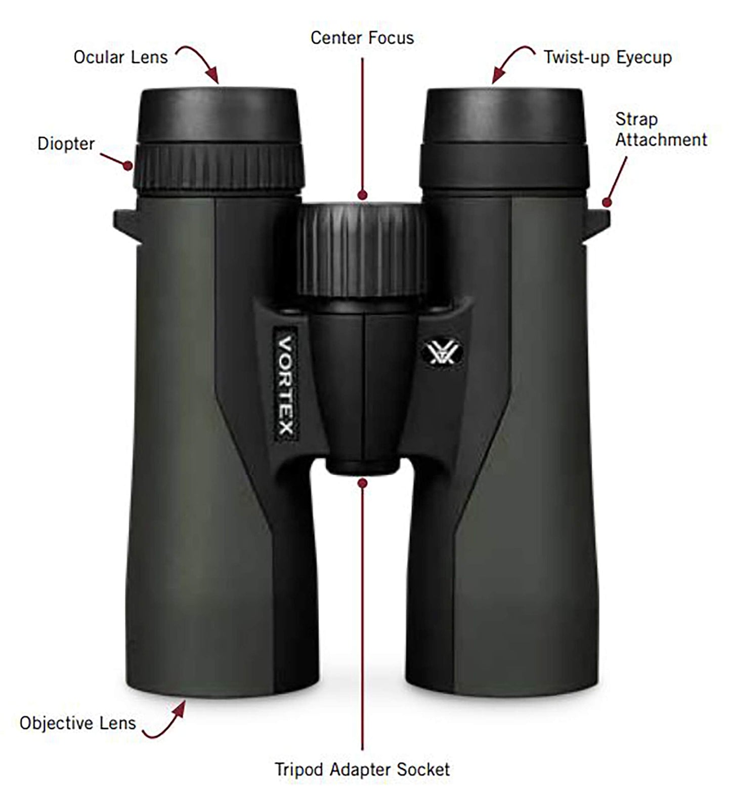 Vortex Crossfire HD 10x42 Binoculars - HD Optical System, Tripod Adaptable, Rubber Armor, Waterproof, Fogproof, Shockproof, Included GlassPak - Unlimited, Unconditional Warranty