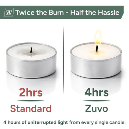 Zuvo Tea Lights Candles 4 Hour Burn (100 Pack) - White Lights - 1.5"W x 1"H Smokeless & Unscented Candles - Party Candles- for Weddings, Home Decor