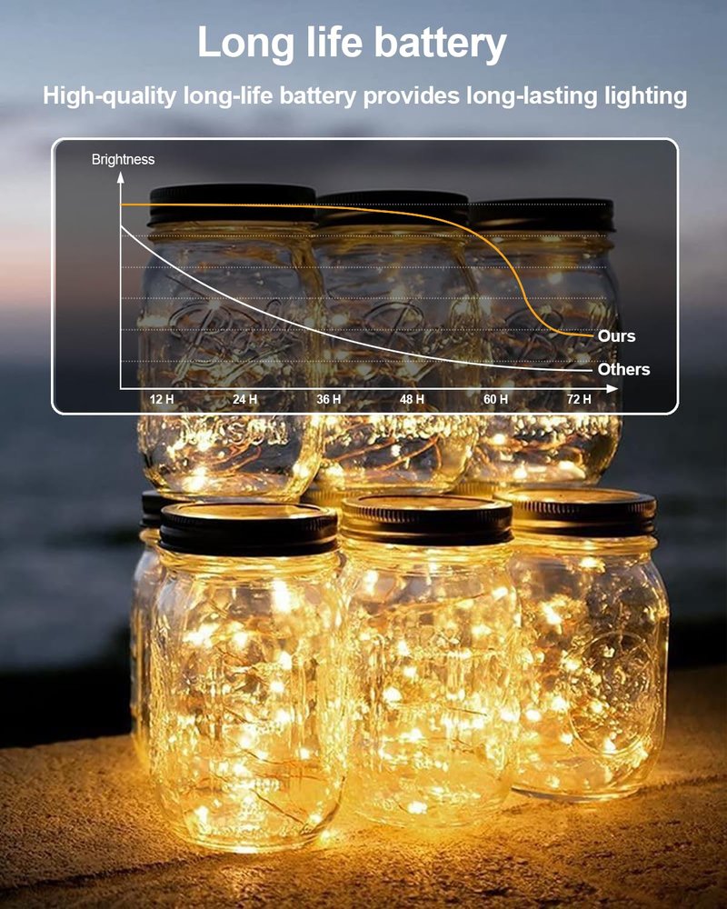 10 Pack Fairy Lights Battery Operated - 7ft 20 LED Twinkle Lights Copper Wire Mini String Lights Firefly Lights for Mason Jars DIY Crafts Christmas Wedding Party Centerpiece Table Decor, Warm White