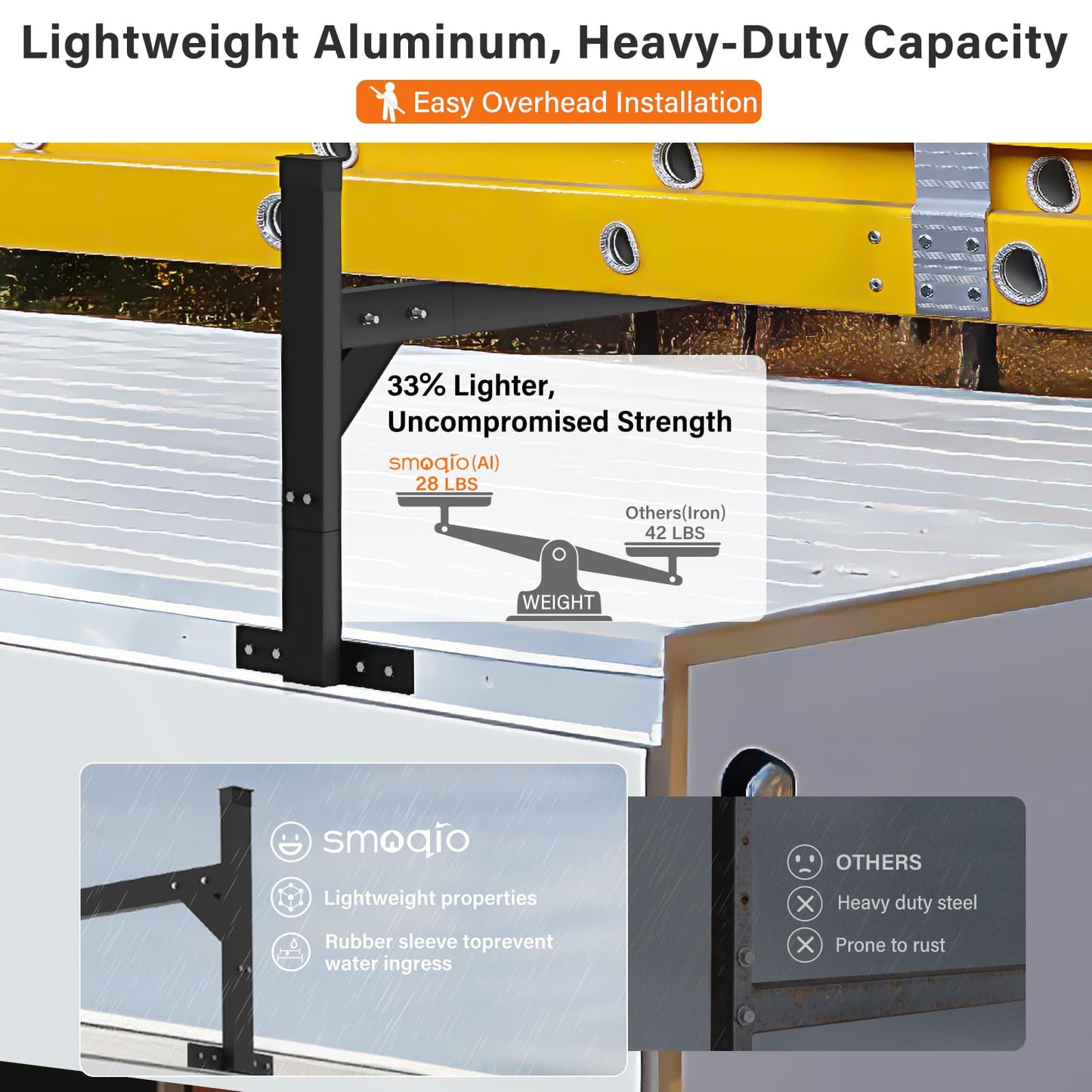 SMOQIO Trailer Ladder Rack Aluminium - 5.77'-8.65' Adjustable with Ladder Stoper, Black, Enclosed & Open Trailer Compatible