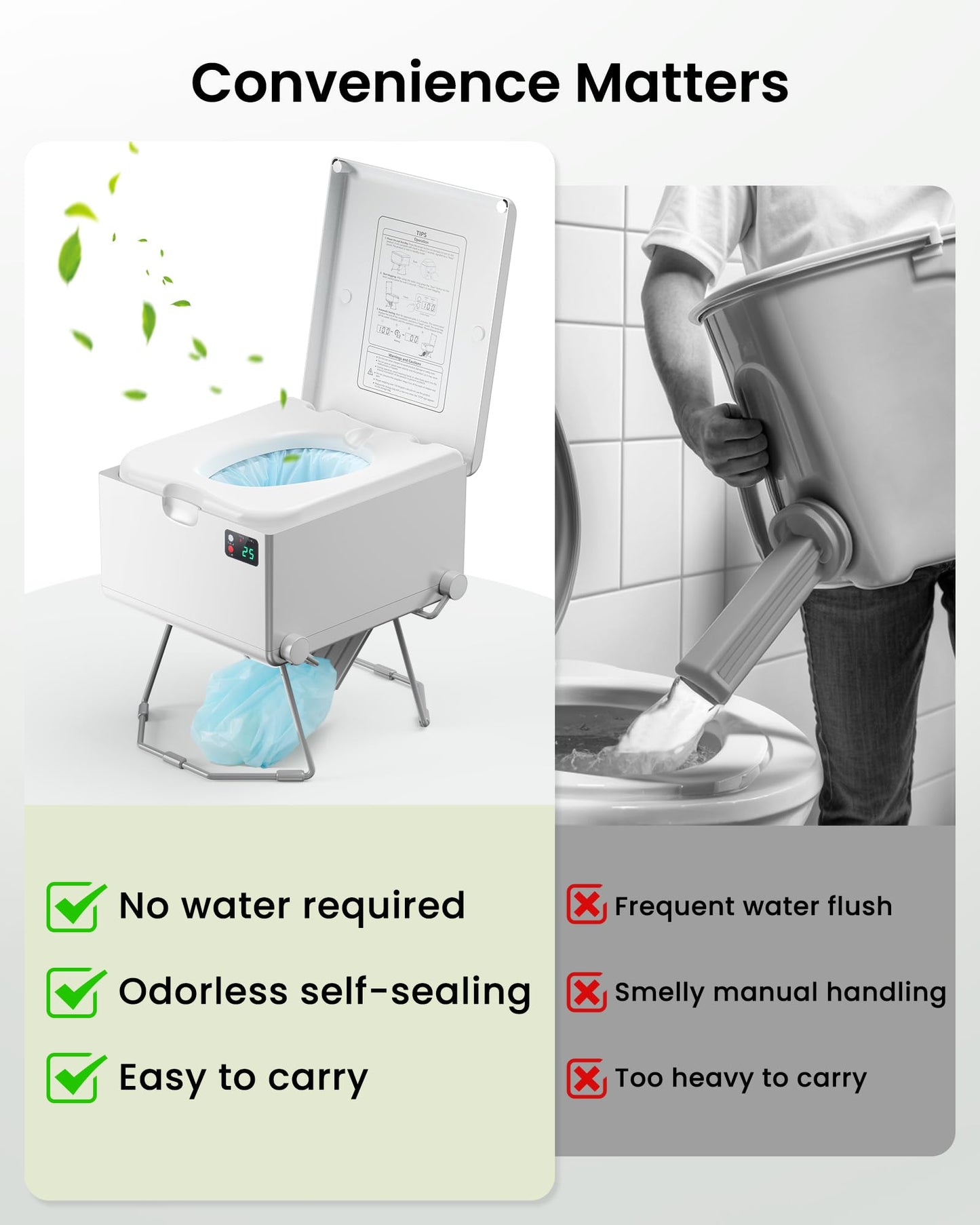 Modiwell Smart Dry Flush Toilet [Odorless, One-click Automatic Waste Disposal, Self Contained] Portable Waterless Toilet for RV, Car Travel, Vans, Boats, Tiny Homes, Campsite - Loo Seal Series