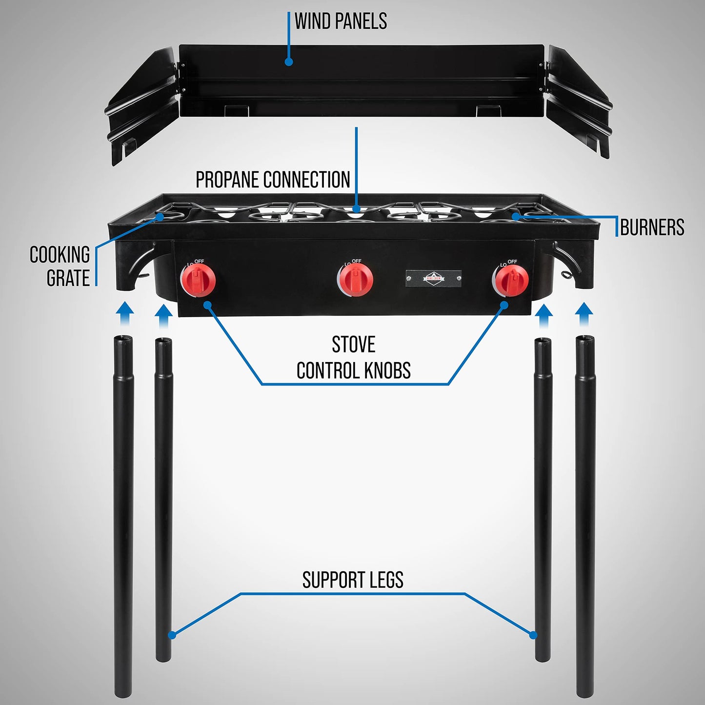 Hike Crew Cast Iron 3-Burner Outdoor Gas Stove | 225,000 BTU Portable Propane Cooktop w/Blue Flame Control, Removable Legs, Temperature Control Knobs, Wind Panel, Hose, Regulator & Storage Carry Case