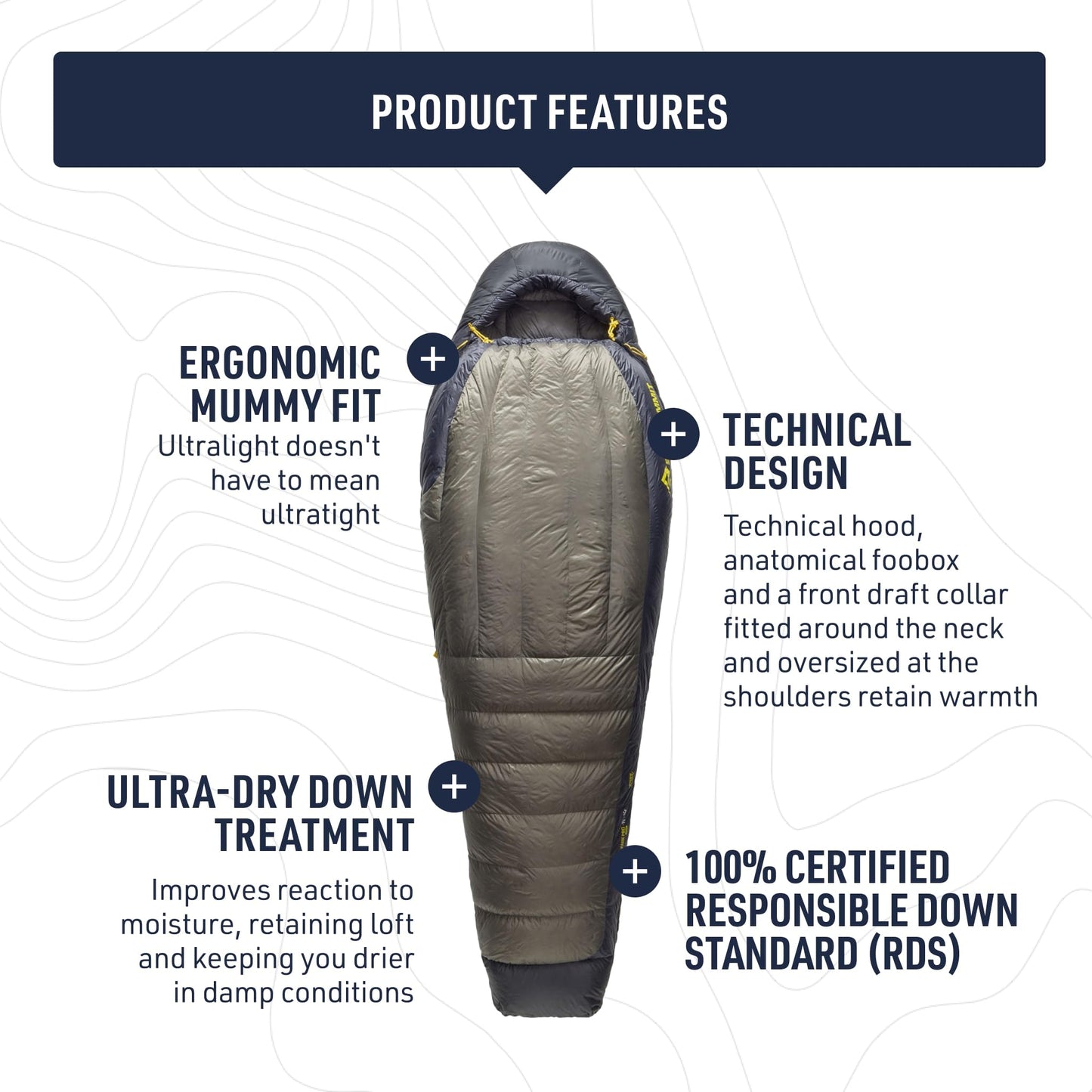 Sea to Summit Spark Pro Ultralight Down Sleeping Bag, 30-Degree, Long
