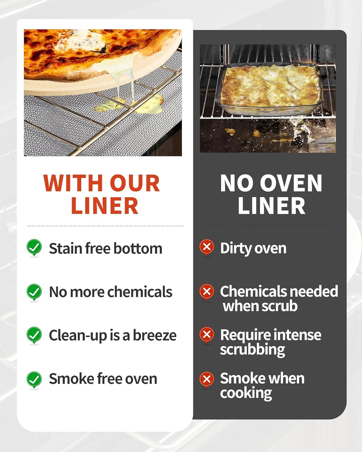 Skiennix Oven Liners - Heavy Duty 2 Pack Reusable Mats for Electric & Gas Ovens | 17"x25", BPA & PFOA Free
