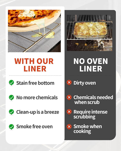 Skiennix Oven Liners - Heavy Duty 2 Pack Reusable Mats for Electric & Gas Ovens | 17"x25", BPA & PFOA Free
