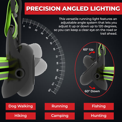 LUMEFIT Run Light Running Lights for Runners Chest LED Lamp 90° Adjustable Beam Angle 500 Lumen 360 Degree Reflective Band USB Rechargeable Front Body Torch Jogging Hiking