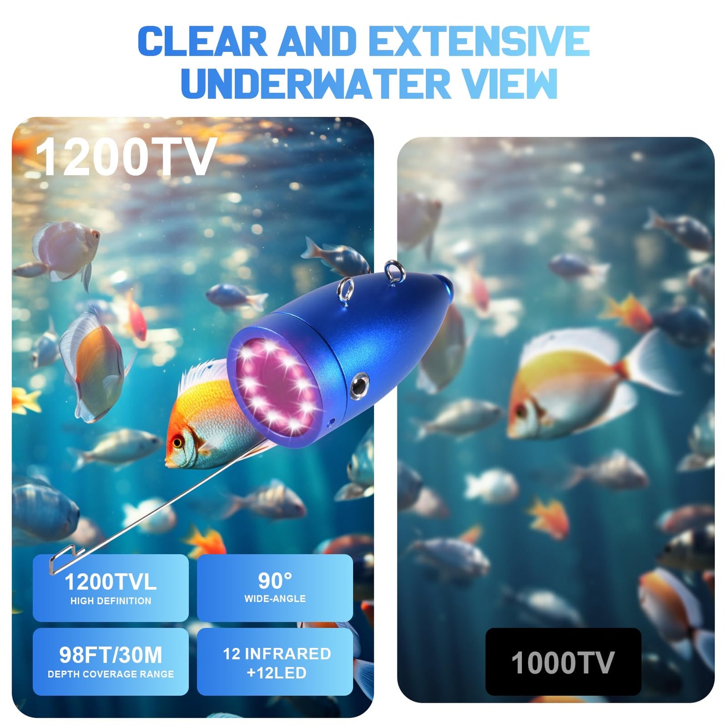 1200TVL HD Underwater Ice Fishing Camera with DVR (Includes 32GB Card) & 7" 1024x600 Monitor, 30m Cable, 10000mAh, 12 White+12 IR LEDs, Aluminium Case