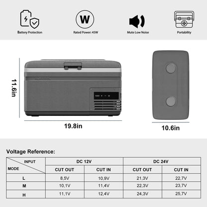 Alpicool MG15 Mini Portable Freezer, 12 Volt Car Refrigerator, 16 Quart Fast Cooling, with 12/24V DC and 100-240V AC for Outdoor, Camping, RV, Truck