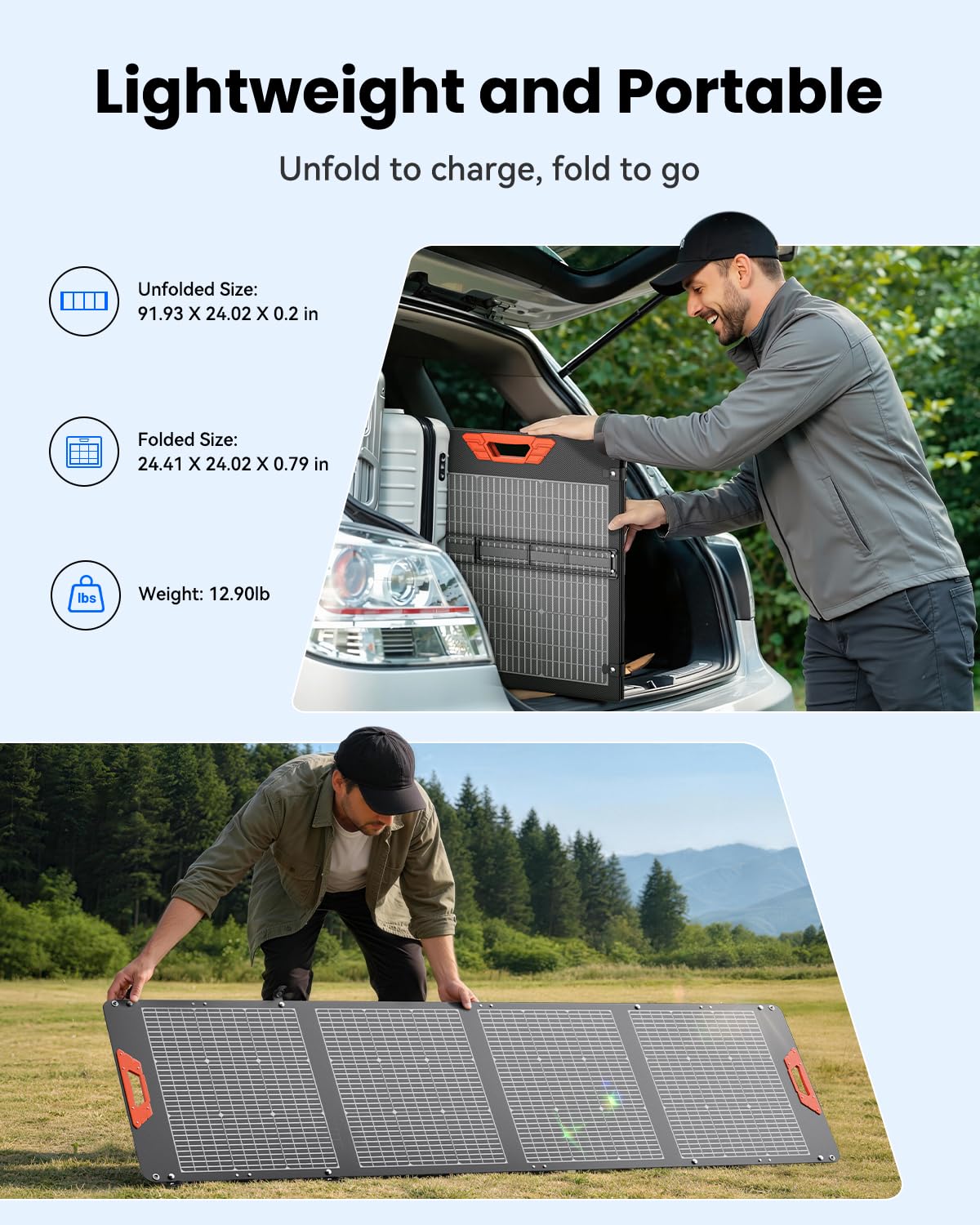 SOLUPUP 200W Portable Solar Panel – 24% High Efficiency Bifacial Solar Panel with MC4 Output, IP65 Waterproof Foldable Solar Charger with Kickstand for Power Station RV Camping Off-Grid and Blackouts