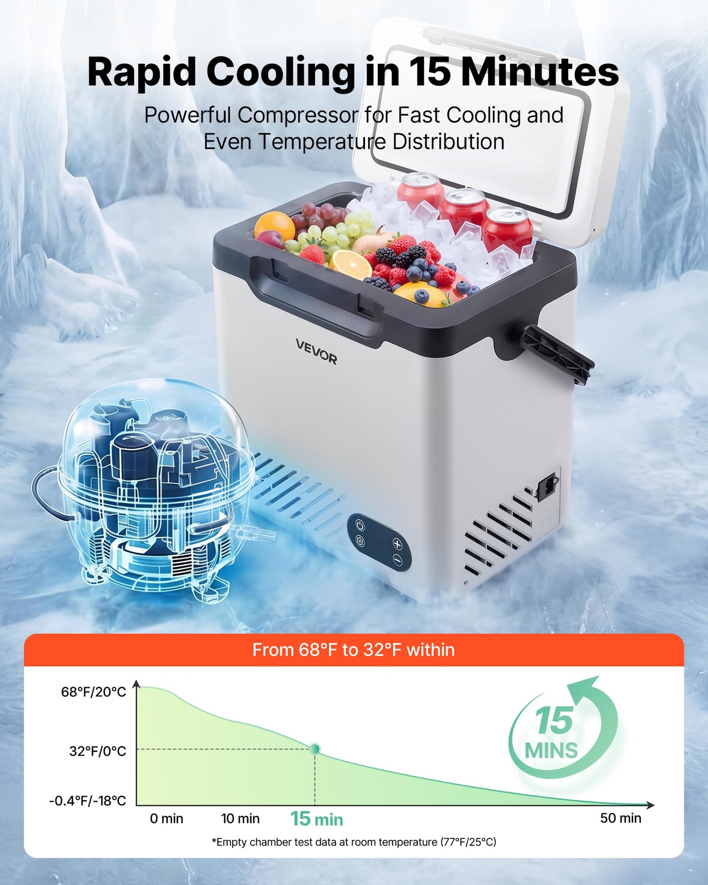 VEVOR 12 Volt Refrigerator, 12.68 QT/ 12L Car Fridge, Portable Electric Freezer Compressor with Handle, 12V/24V DC 100-240V AC, -4°F to 68℉/-20℃ to 20℃, for Truck Van RV SUV Boat Travel Camping