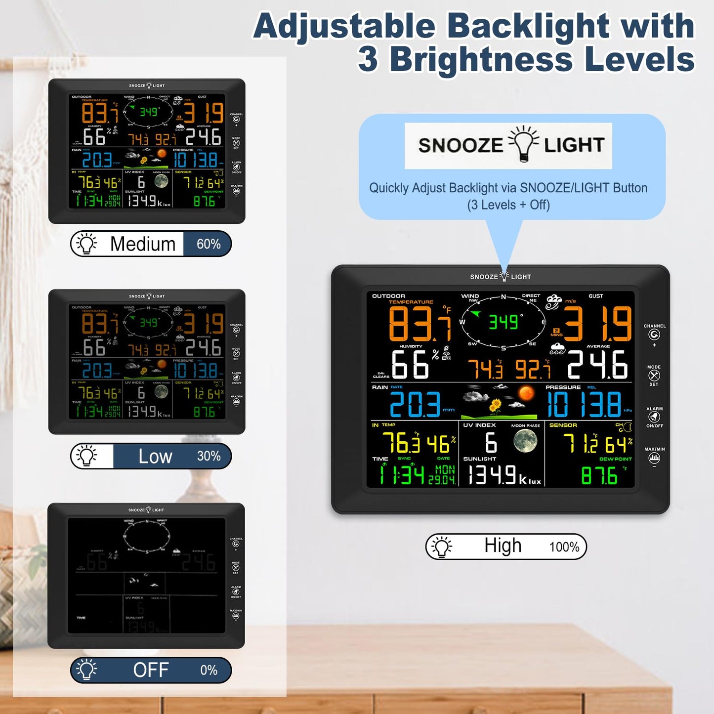 Urageuxy 14-in-1 Wi-Fi Weather Station, 8.07" Color Display, Weather Stations with Rain Gauge, Wind Speed/Direction, Temperature, Humidity, Barometer, UV, Forecast for Home, Garden, and Backyard