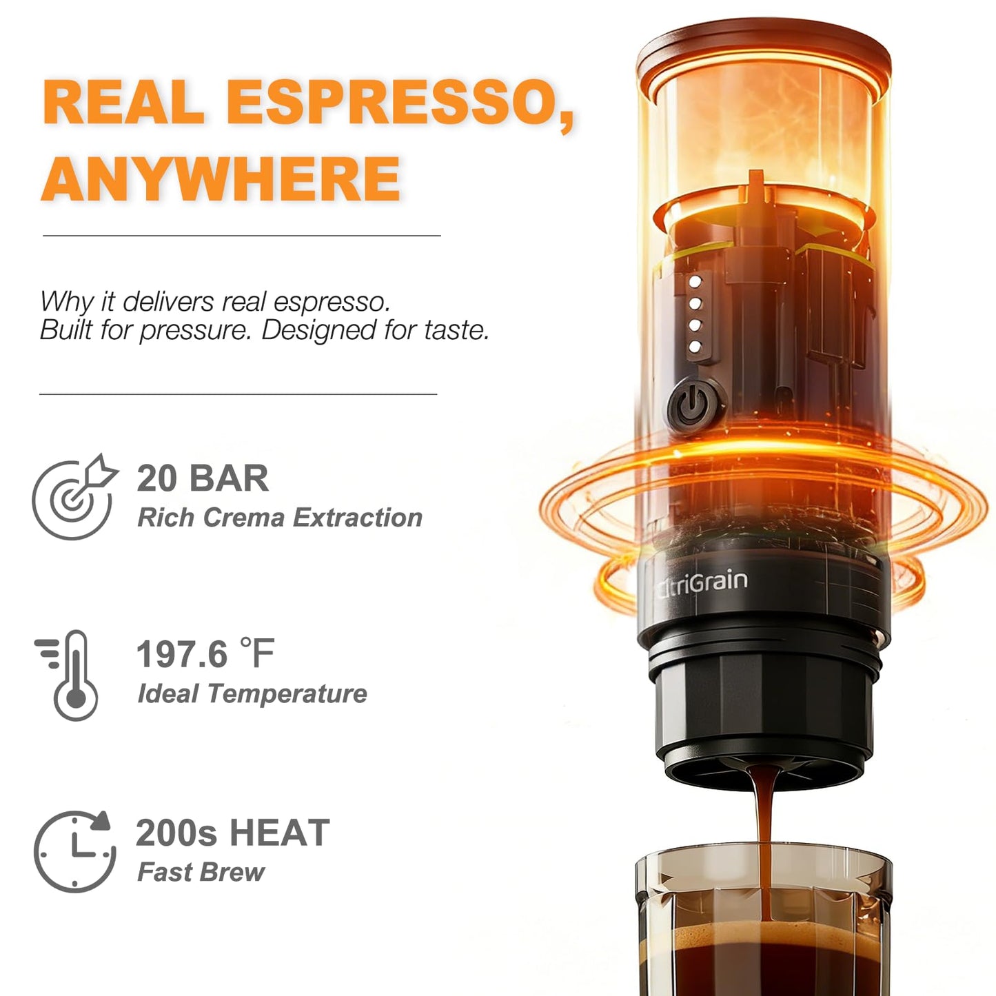 Citrigrain Portable Espresso Machine, Self-Heating Travel Coffee Maker with Fast Charging USB-C & Carrying Bag & Stand, for Ground Coffee & NS Capsules, for Camping, Hiking, RV, Office