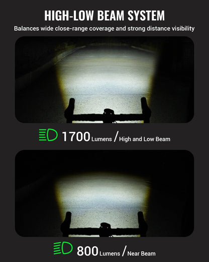 RAVEMEN UR1700 Bike Headlight, Under Mount Bicycle Light for 31.8–35mm Handlebar, Cut Off Beam | Dual Beam System | Auto On Off | Aluminum Housing | USB C Rechargeable | Road Urban Cycling