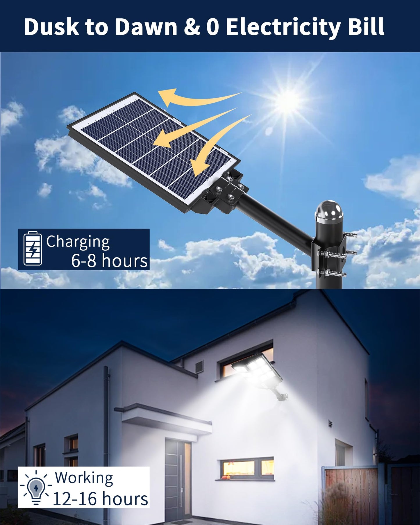 Ofuray Solar Street Lights Outdoor,Solar Security Flood Lights Parking Lot Lights Commercial Dusk to Dawn, 6500k Waterproof Led with Remote Control Motion for Street,Court,Barn (Of-800W 80000Lm)