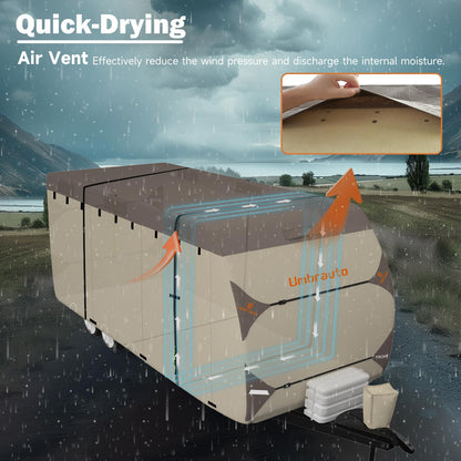 Umbrauto Travel Trailer RV Cover 33' ~ 35' – Upgraded 9-Layers Top Camper Cover, Waterproof & Windproof Heavy Duty Toy Hauler RV Cover for Winter Snow with Tongue Jack Cover, Gutter Covers