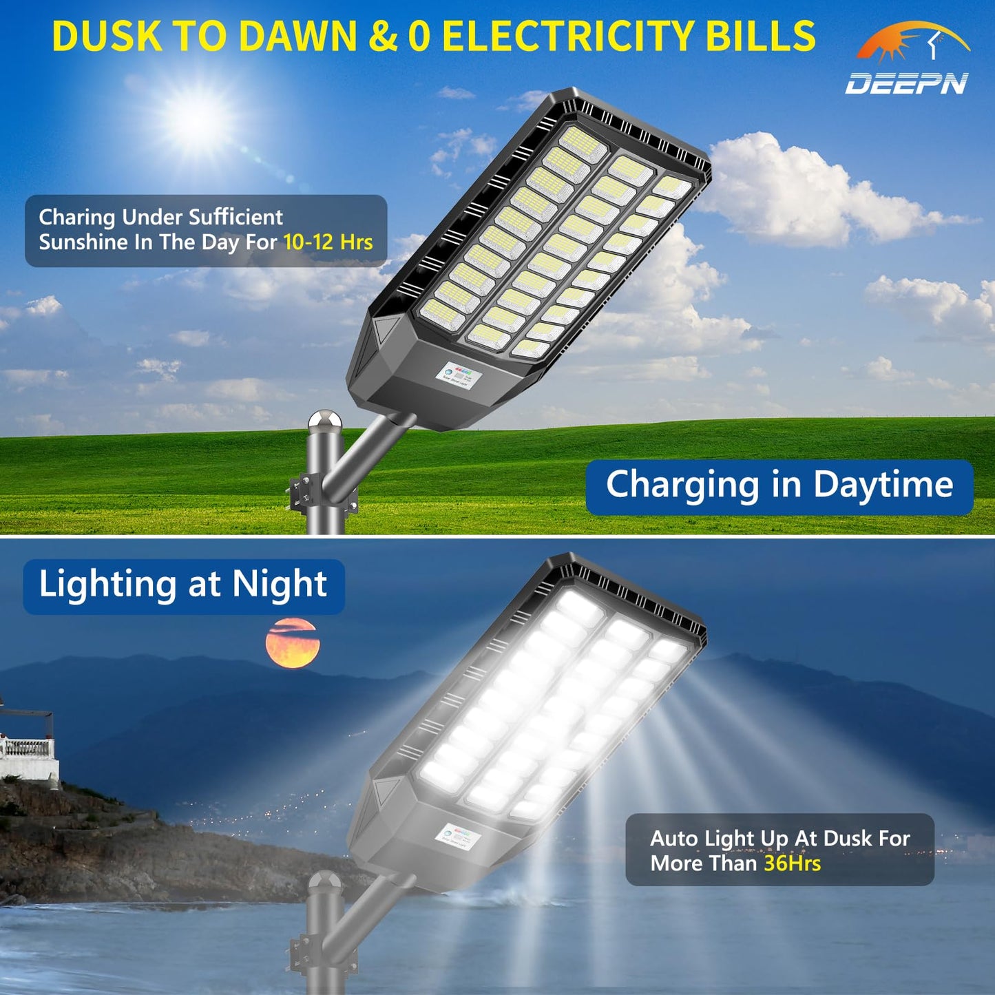 Deepn Solar Street Light, Commercial Grade Solar Lights Outdoor IP67 Waterproof, 8700W LED Flood Security Lights Motion Sensor & Dusk to Dawn Outdoor Lighting for Parking Lots, Streets & Yard, 1 Pack