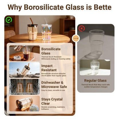 Luxfuel 16 oz Glass Tumbler with Lid & Straw, Reusable Iced Coffee Cup & Smoothie Cup, Leak-Proof Borosilicate Glass for Coffee, Iced Tea, Water – 1 Pack, Ideal for Office, Home & Travel, Amber