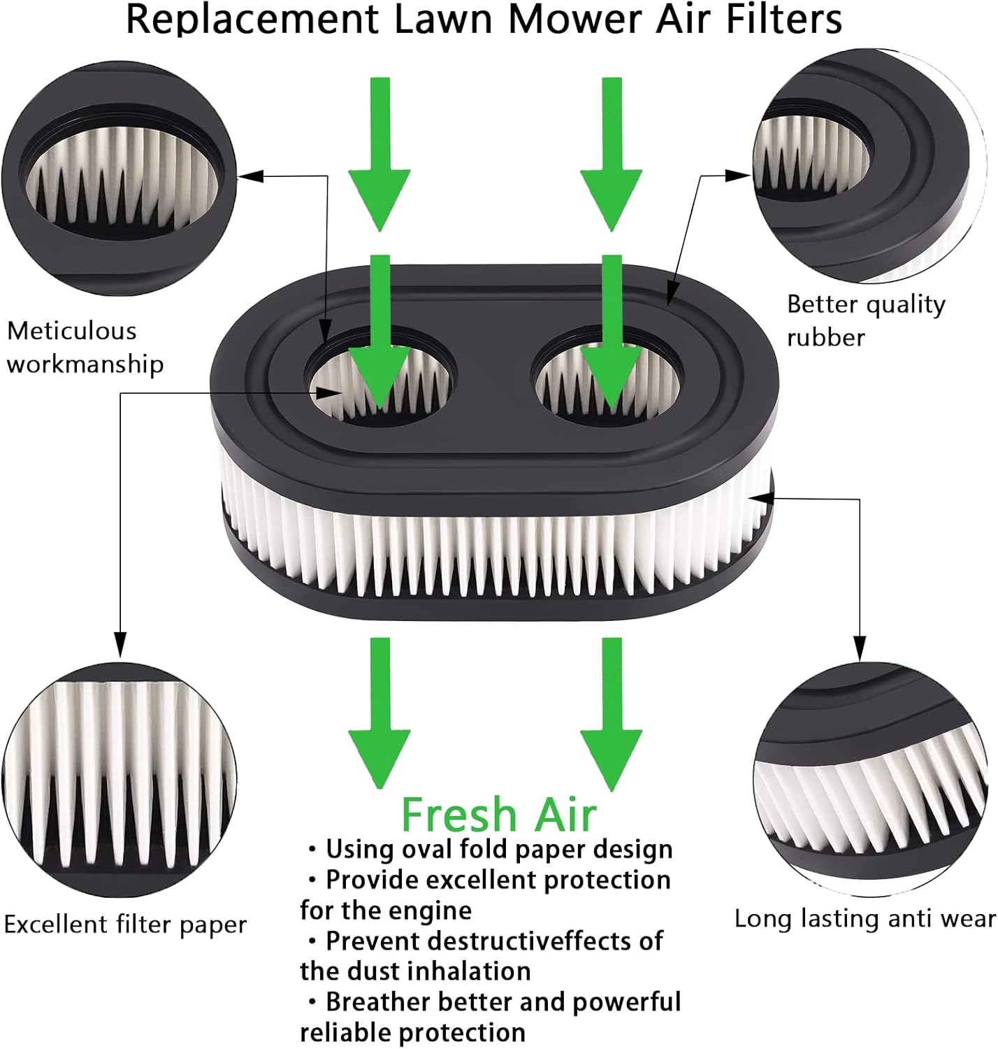 Skiennix Air Filter - High-Performance Replacement for Lawn Mower Engines | 2-Pack