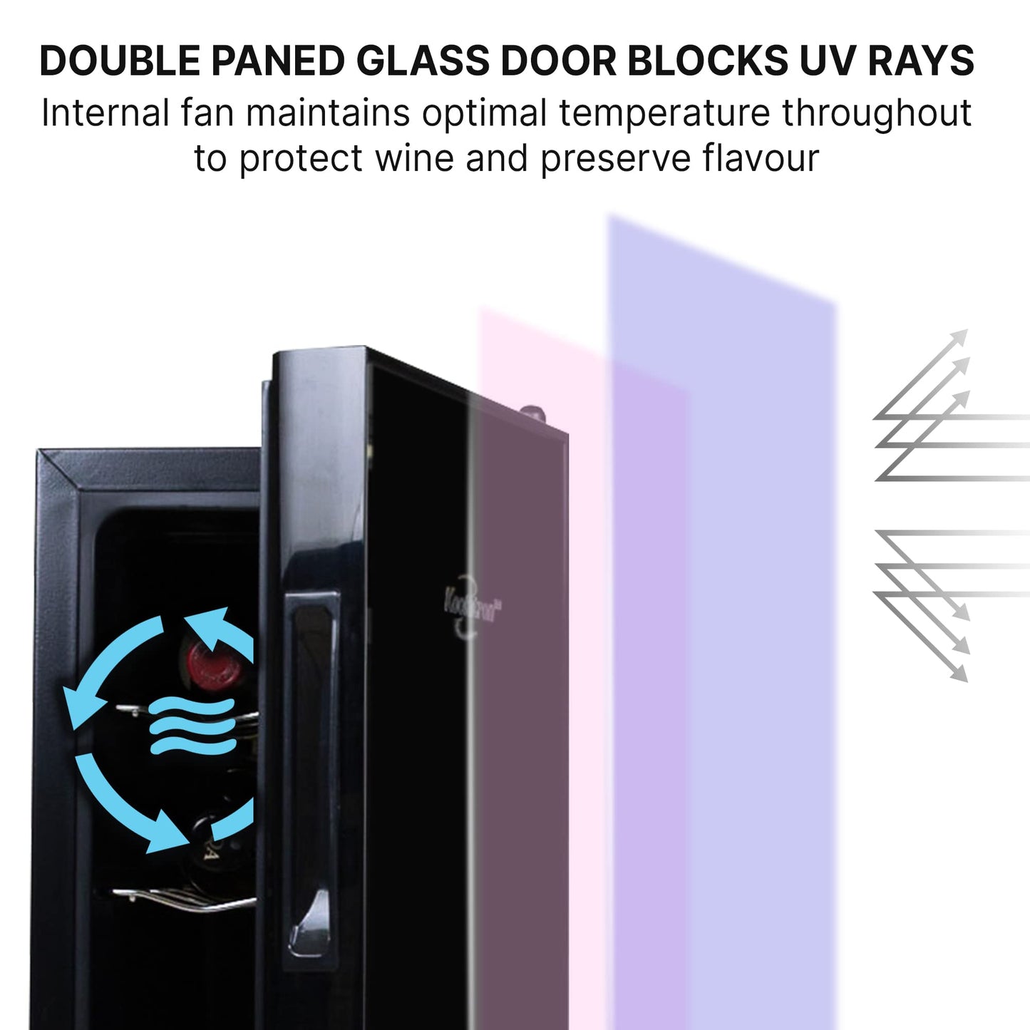 Koolatron Urban Series 18 Bottle Slim Dual Zone Wine Cooler, Thermoelectric Wine Fridge, Freestanding Wine Refrigerator for Home Bar, Kitchen, Apartment, Condo, Cottage
