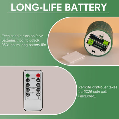 Girimax Green Christmas Flameless Pillar Candles with Remote, LED Wax Candles Battery Powered Flickering Set of 3