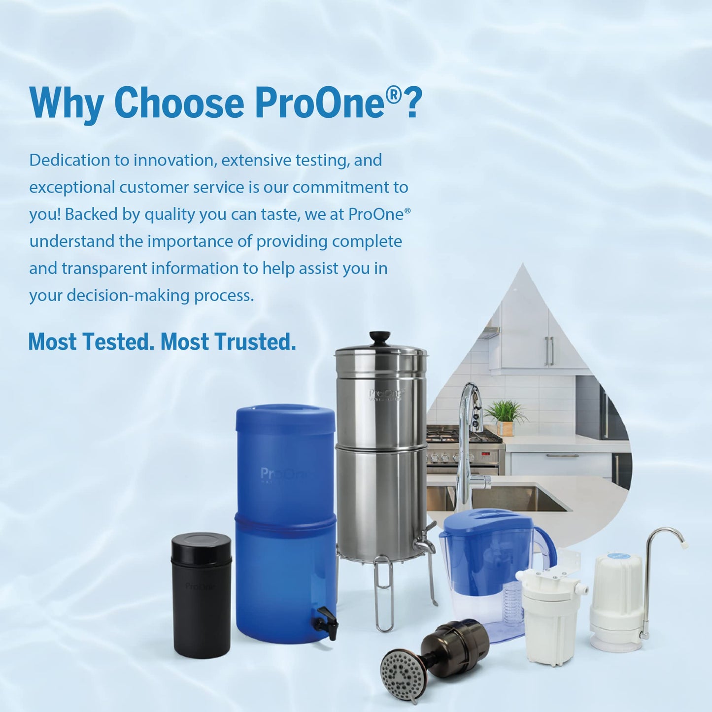 ProOne Big+ Gravity Water Filter System High Capacity Countertop Stainless Steel Water Filter Dispenser IAPMO Certified to Reduce Lead, Total PFAS, Microplastics, Chlorine Taste & Odor, 2 Pack Filter