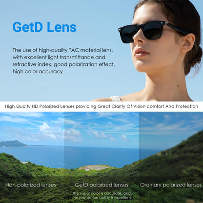 GetD AI Glasses for Men & Women, Smart Glasses Powered by ChatGPT, AI Real-time Translation with 145 Languages, 11H Music Play, Bluetooth Glasses with Photochromic Lens for Daily Use, Travel