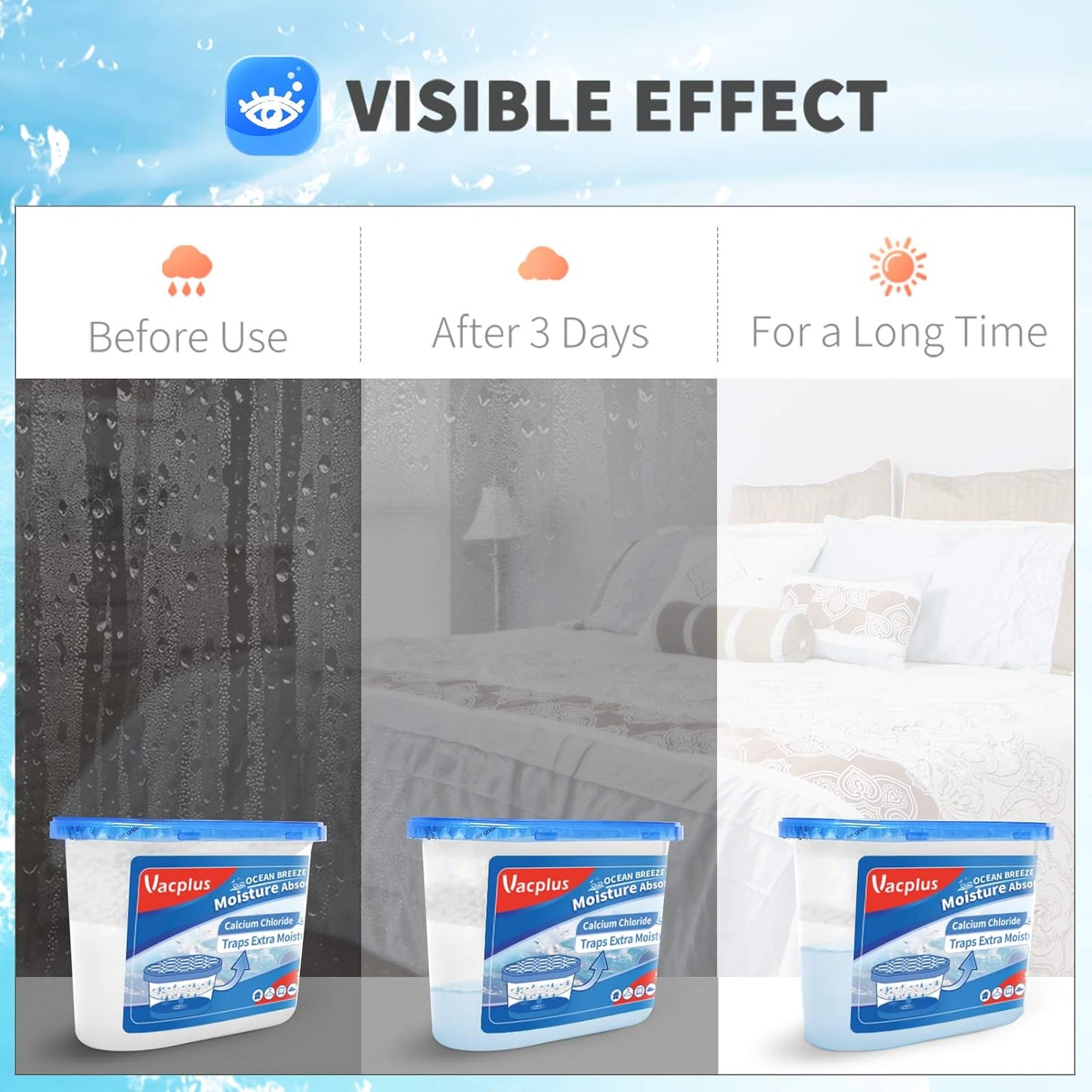 Vacplus Moisture Absorbers - 10.5 Oz Humidity Control Boxes | Odor Eliminator for Bathroom & Closet (Ocean Scent) - 12 Packs