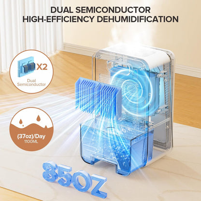Skiennix Dehumidifier | 1000 Sq. Ft. Home & Basement Unit with Auto Shut Off & Aromatherapy Diffuser