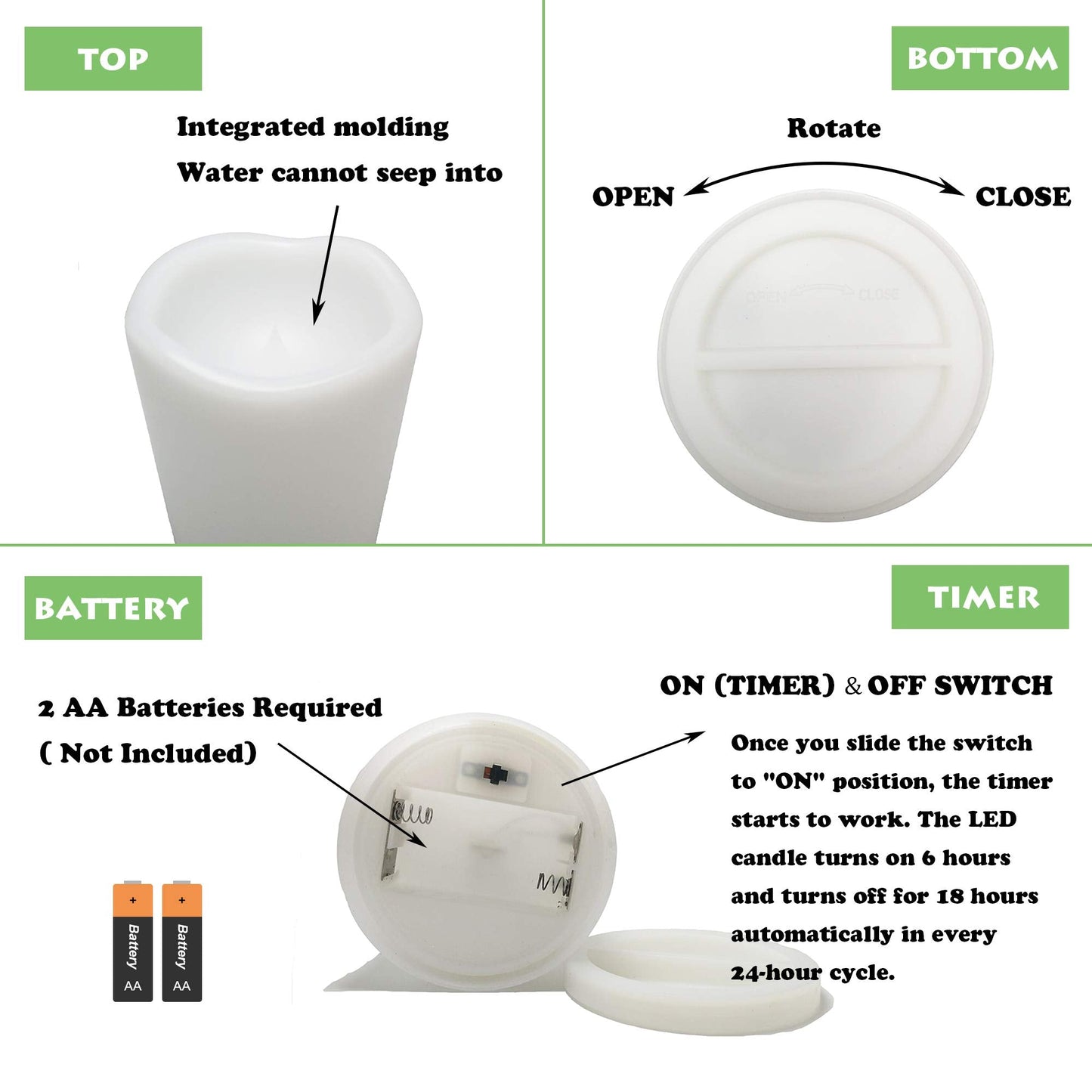 Smallpenglai Outdoor Indoor Flameless Pillar Candles, 4 Pack Plastic Resin Battery Operated Electric LED Candle Sets with Cycling 24 Hours Timer Function for Home Party Wedding Decoration, 3"x3"