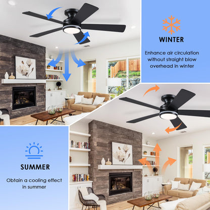 BYKISTOK 46In RGB Ceiling Fans with Lights - Black Flush Mount Ceiling Fan Light with Remote/APP, RGB+3CCT 6 Wind Speeds, Modern Low Profile Fan Light Fixture for Party, Kid's Room