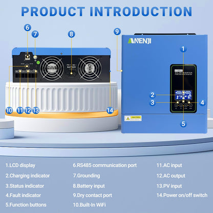 Aninerel 3000W Hybrid Inverter, 24Vdc to 110Vac Solar Inverter Charger Built-in 80A MPPT Controller, Pure Sine Wave PV Power Converter, Supports Battery-Less or AGM Lithium Battery