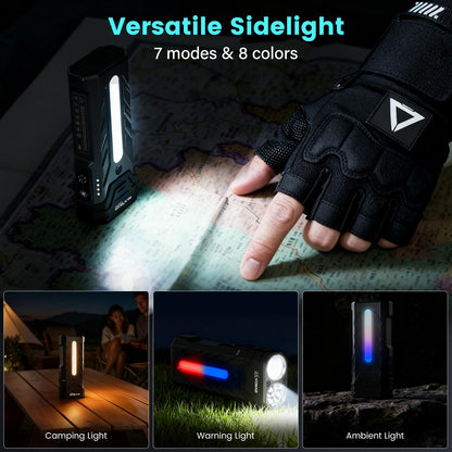 MAXME100 A300 Pro 5200 High Lumens Flat LED Flashlight 6700K, 8000mAh, Sidelight Floodlight and Spotlight, Rechargeable, Magnetic Tail