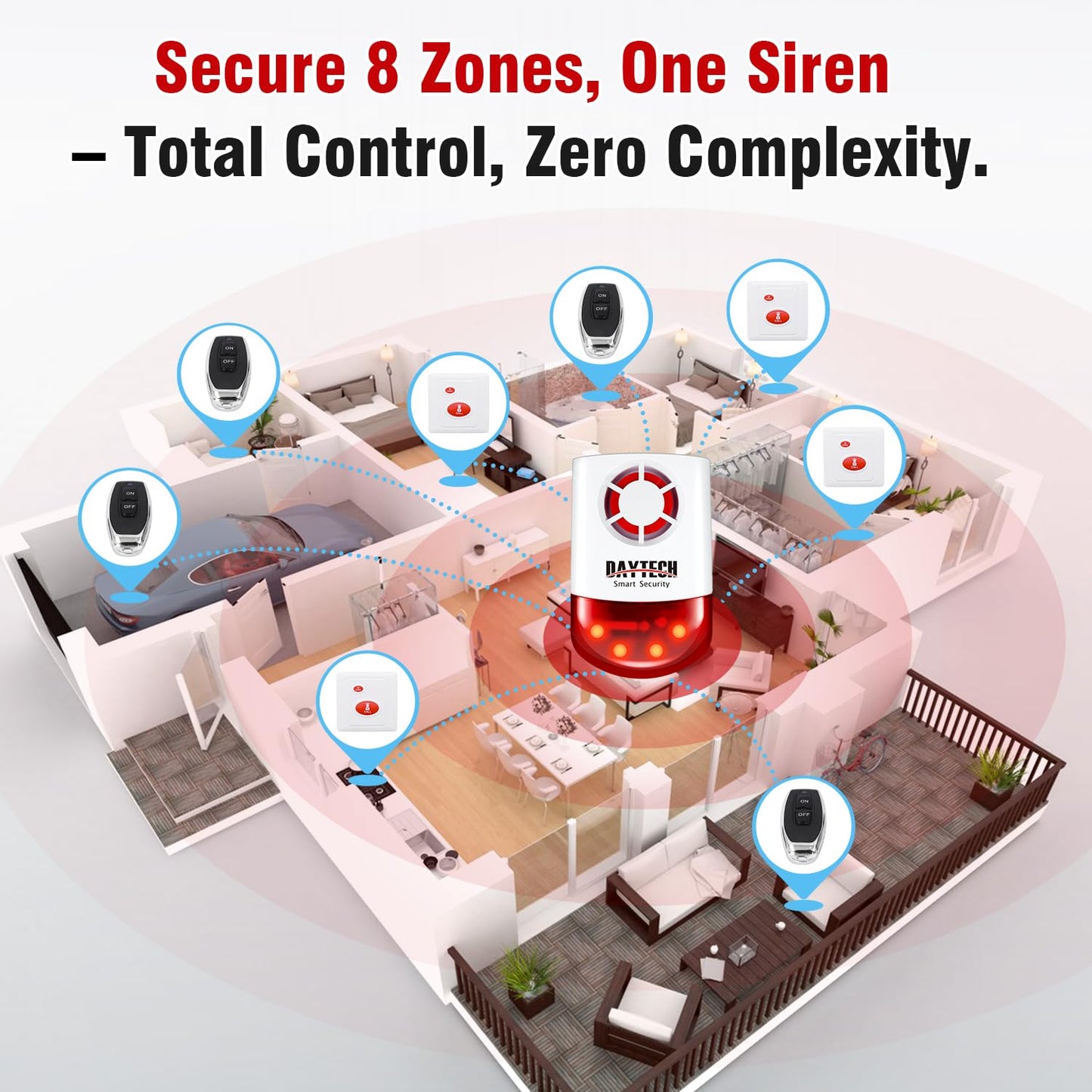 Daytech Panic Alarm Button-Strobe Siren Alarm with Light for Home Caring, 500ft Range, Loud Outdoor SOS Alert System with 2 Red Flashing Siren & 4 Panic Button for Store/Hotel/Jewelry/Shop Security