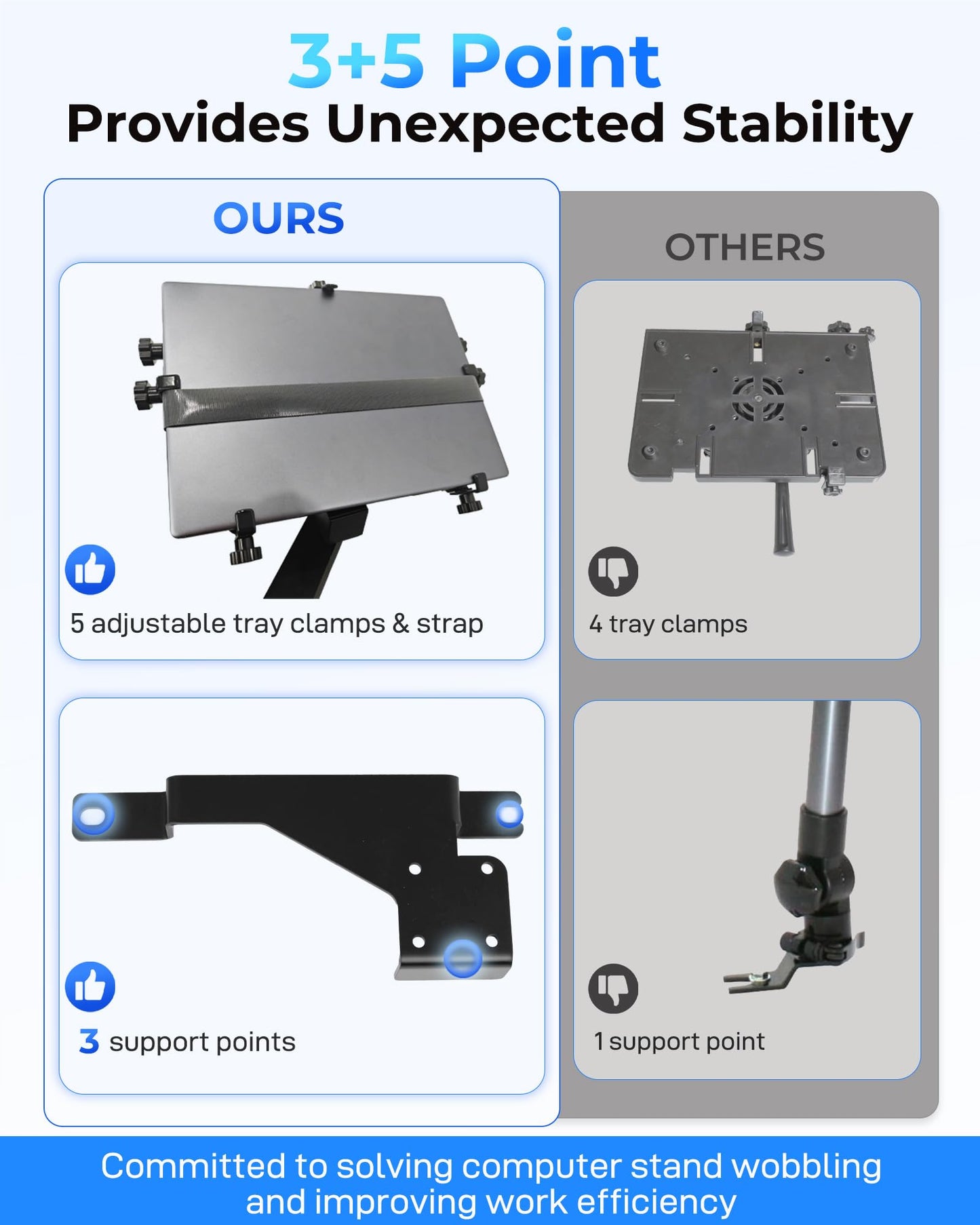 SPIRRELAB Truck Laptop Mount Fit for Ford F150, F350, F250, F550, No-Drilling Truck Computer Mount Holder for Laptop up to 17"