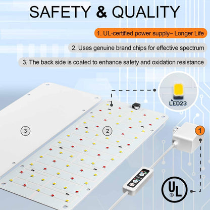 DOMMIA Panel Grow Light for Indoor Plants, 20W Ultra-Thin Full Spectrum LED Grow Light for Shelf & Cabinet, Dimmable with 6/12/16H Timer, Warm White, 1-Pack