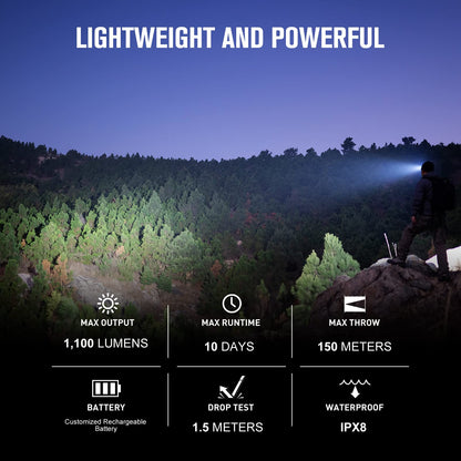 OLIGHT Seeker 4 Pro Rechargeable Flashlights Bundle Perun 2 Mini Headlamp 1100 Lumens LED Head Flash Light