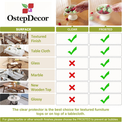 OstepDecor Clear Table Cover Protector 30 x 72 Inch, 1.5mm Thick Plastic Table Cover, Dining Table Protector Pad, Waterproof & Easy Cleaning PVC Desk Mat for Dresser, Coffee & Kitchen Wooden Tabletop
