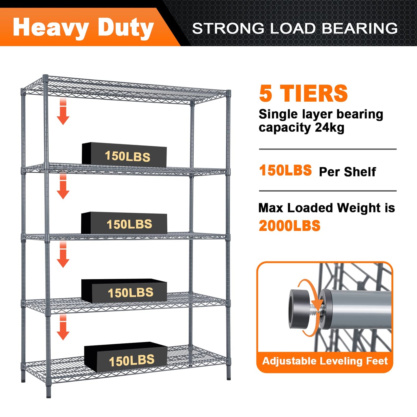 Land Guard 5 Tier Storage Racks and Shelving - 48" L x 20" W x 72" H Heavy Steel Material Pantry Shelves - Each Unit Loads 350 Pounds Wire Shelf, Suitable for Warehouses, Closets, Kitchens…