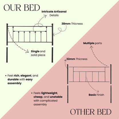 Golden Gate Beds Victorian Style Metal Platform Bed Frame with Antique Wrought Iron-Art Headboard and Footboard, Classic Cama Steel Mattress Foundation, No Box Spring Needed, Full Size, Black Finish