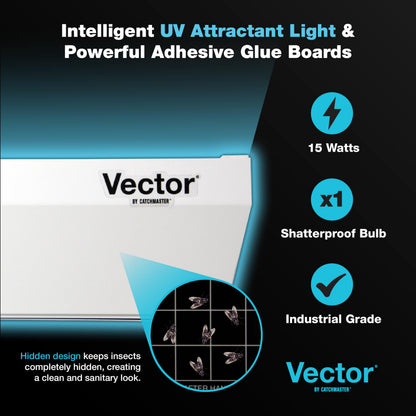 Catchmaster Vector Optima UV Light Trap & Replacement Board Set, UV Light Fly Traps for Home, Gnat Traps for House, Bug Catcher for Kitchen, Garage, White, Shatterproof Bulbs, 12-Pk Replacement Board