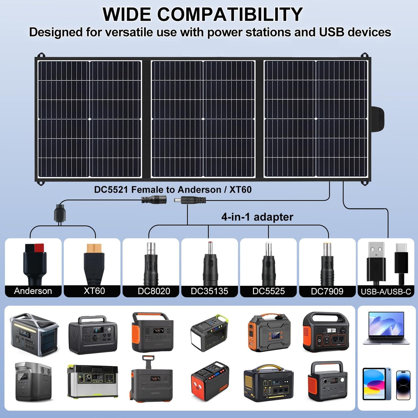 100W Portable Solar Panel 23.5% Efficiency Mono Foldable Solar Charger with USB-A, Type-C & DC 20V Lightweight Design IP65 Waterproof for Camping RV Off-Grid Emergency Power