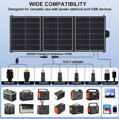 100W Portable Solar Panel 23.5% Efficiency Mono Foldable Solar Charger with USB-A, Type-C & DC 20V Lightweight Design IP65 Waterproof for Camping RV Off-Grid Emergency Power