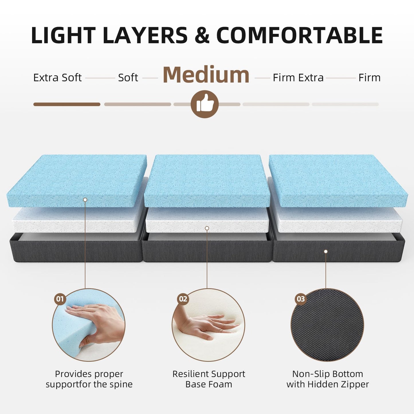 Comtrihion Portable Tri-Fold Memory Foam Mattress – 4-Inch Single Size Foldable Mattress with Washable Cover, Handle & Non-Slip Base for Travel, Camping, RV, Guest Rooms & Yoga
