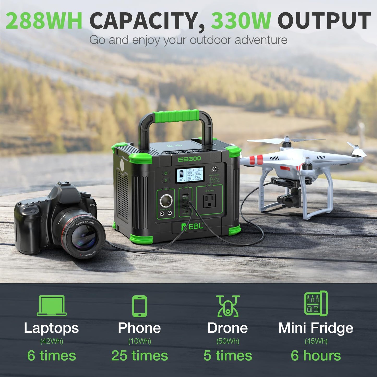 EBL Portable Power Station, 330W 288.6Wh Solar Generator 60W USB-C PD, 5W Wireless Charger, SOS Emergency Light, Multi-Port Power Supply for Outdoor Camping, Home Blackout, RV Travel