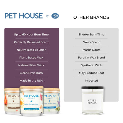 Pet House Lavender Candle Clean Burning, Long Lasting Pet Odor Candle for Home - Lavender Green Tea