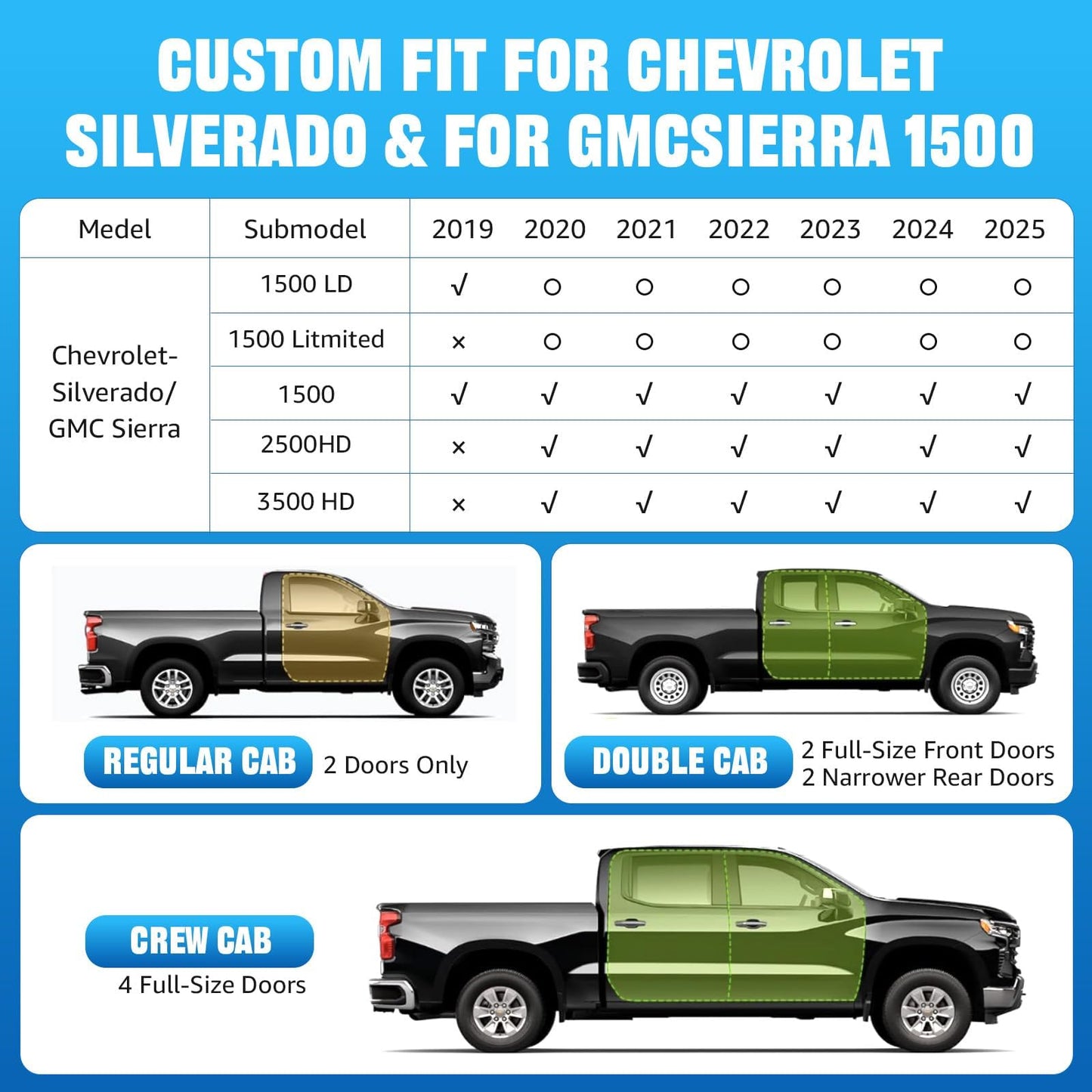 Flyvaroo Underseat Storage for 2019-2026 Chevy Silverado 1500 Crew Cab, Divider Under Seat Storage Box for 2020-2026 Silverado/Sierra 2500HD 3500HD Double Cab & Crew Cab with Mesh Pocket & Inner Bin