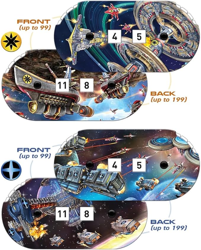 Wise Wizard Games Star Realms: Rise of The Empire Board Game