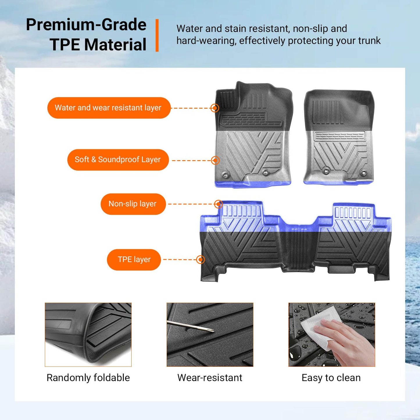 powoq Floor Mats Compatible with Toyota 4Runner Cargo Mat Backrest Mat TPE Replacement for 2013-2024 Toyota 4Runner Accessories (Fit W/Sliding Tray, Upgraded Trunk Mat+Backrest Mat+Floor Mats)