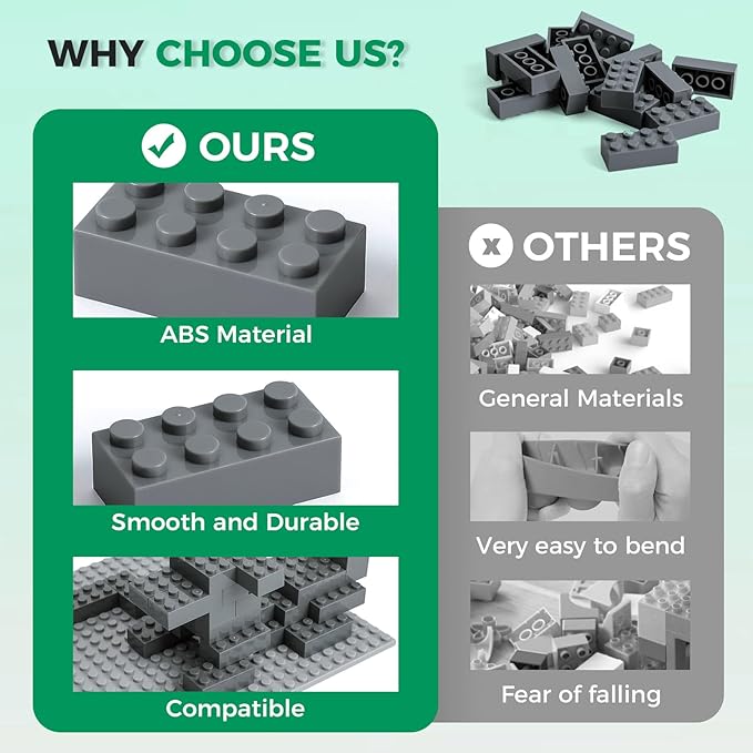 500 Piece Classic Building Bricks and 1 Gray Baseplate 2x4 Bricks Bulk Creative Building Toys Blocks Bulk for Kids Ages 6+ Dark Gray(Small Bricks 1.25x0.62x0.47 in)