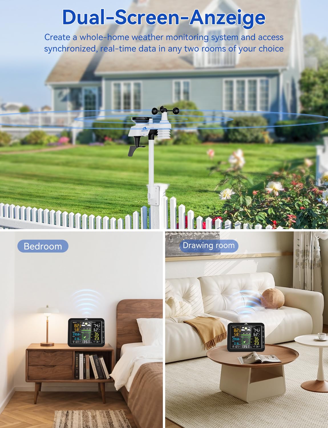 AIRAIN TECH 10-in-1 Wireless Weather Station with Dual Display, Outdoor Sensor, Rain Gauge, Wind Speed,Atomic Clock, Indoor Temp/Humidity, Barometric Pressure,etc (No WiFi)